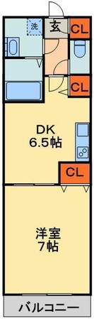 オリエンタルコート千葉中央１　の物件間取画像